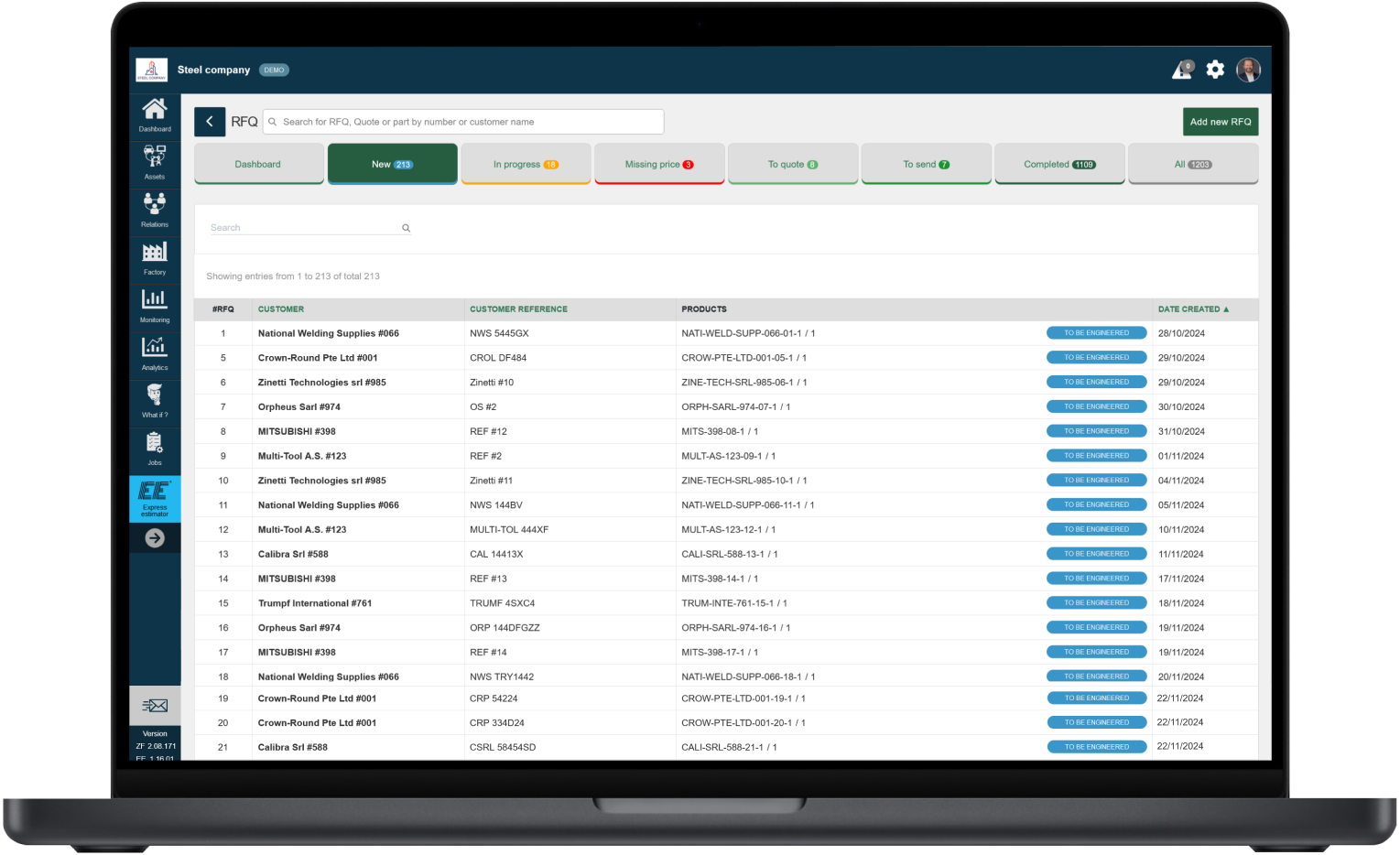 RFQ management with real-time progress visualization